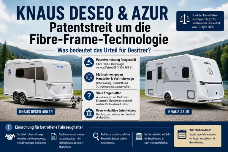 Knaus DESEO und Knaus AZUR Wohnwagen – Patentrechtsstreit Fibre Frame-Technologie